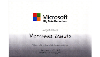 Winner of the Data Modeling Competition at the Microsoft Big Data Hackathon